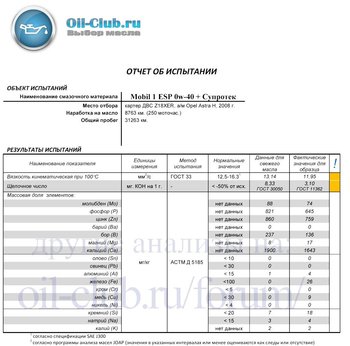 Mobil-1-ESP-0w-40-Opel-Astra-8800km_UAO-LIGHT_-Inv.thumb.jpg.1a17527517d8e95083dee2b0eb0a94b1.jpg