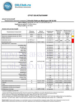 OrlenOil Platinum MaxExpert 5W-30 XD отработка на VW Jetta после 13500км (UOA BASE) копия.jpg