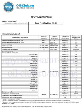 Tesla Profi Toy&Lex 5W-40 (VOA BASE) копия.jpg