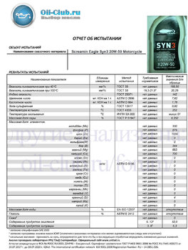 Screamin Eagle Syn3 20W-50 Motorcycle (VOA BASE) копия.jpg