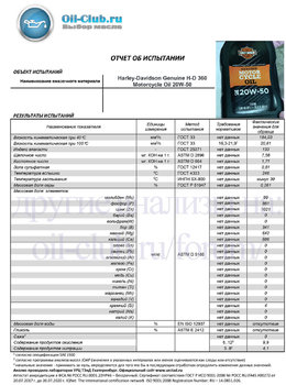 Harley-Davidson Genuine H-D 360 Motorcycle Oil 20W-50 (VOA BASE) копия.jpg