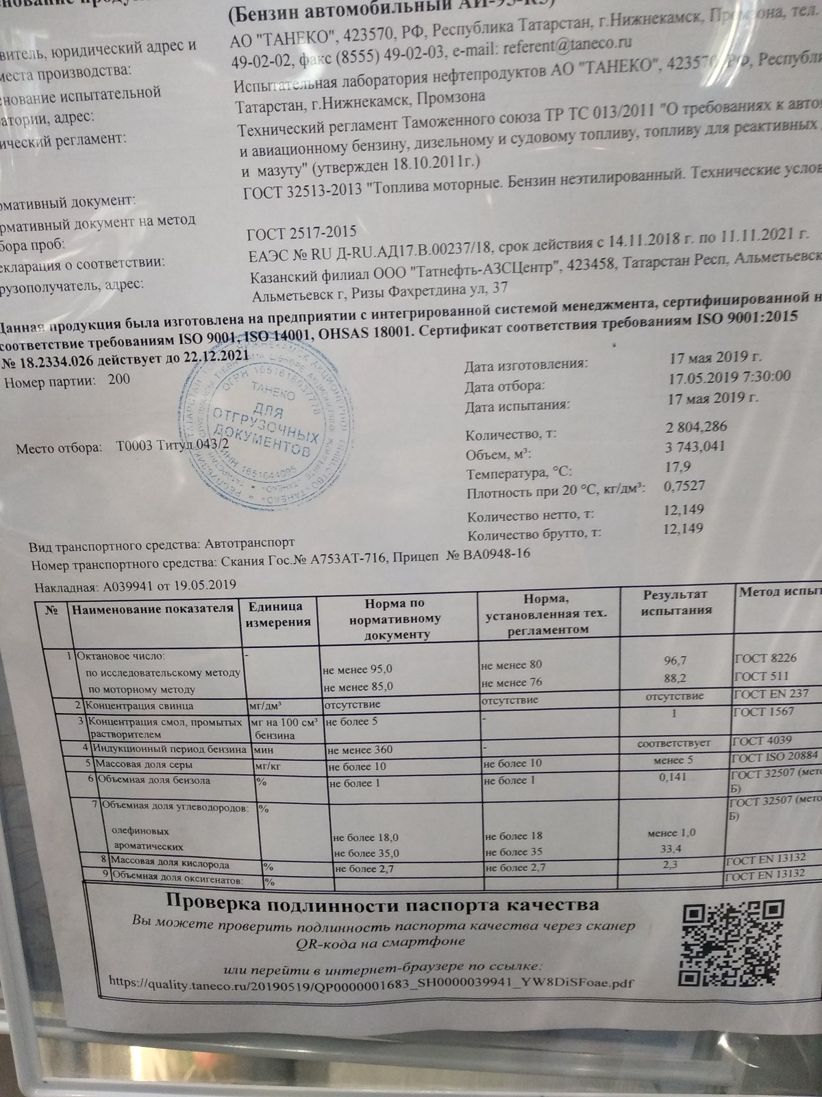 Карта танеко нижнекамск