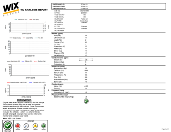 Kia_Sorento_XL_factory_motor_oil.thumb.png.0055a281e9b44c996b9da761bb6b3808.png