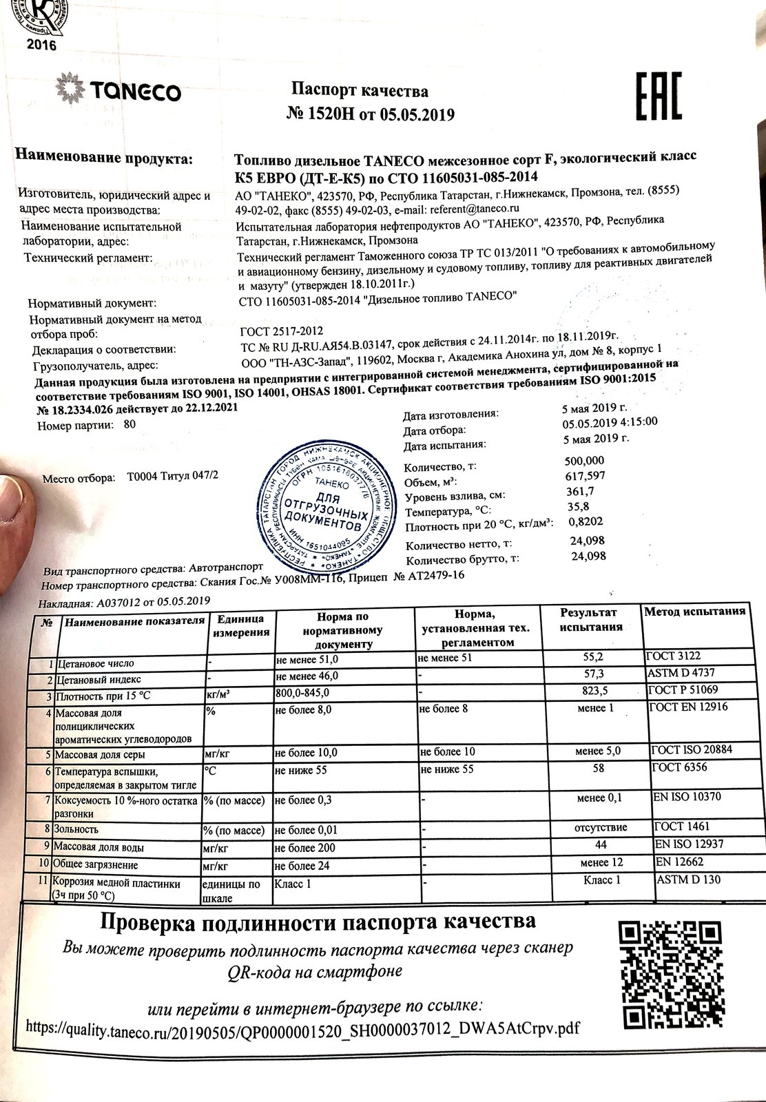 Карта танеко с титулами