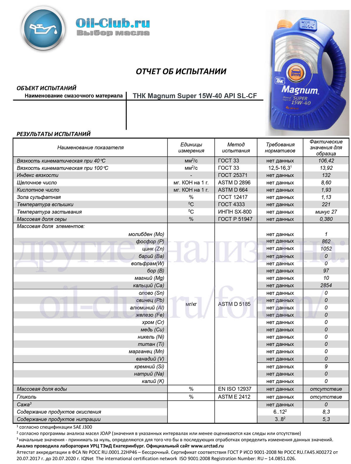 ТНК Magnum Super 15W-40 API SL-CF (VOA BASE) копия.jpg