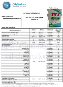 TCL Zero Line 0W-30 API SN ILSAC GF-5 (VOA BASE) копия.jpg