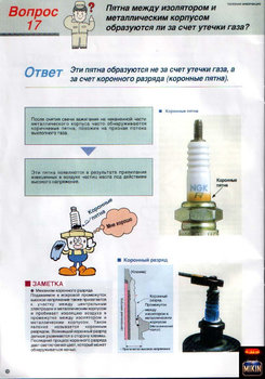 свечи коронный разряд.jpg