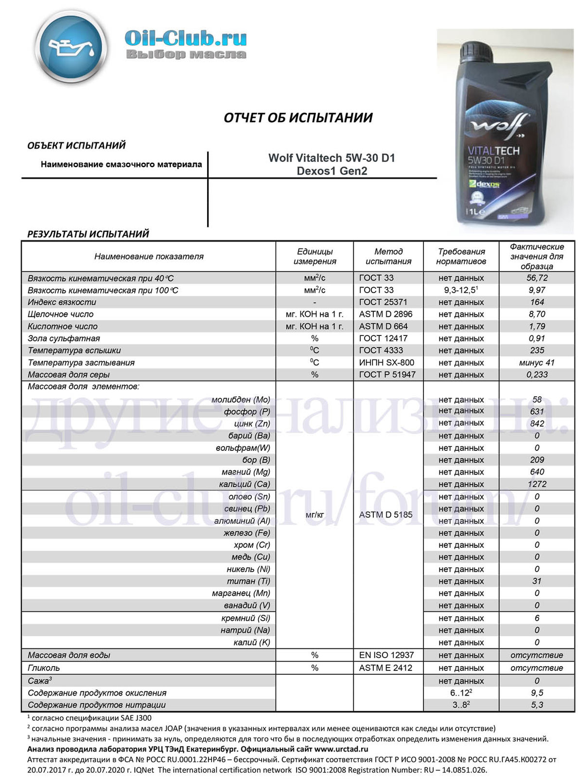 Wolf Vitaltech 5W-30 D1 Dexos1 Gen2 (VOA BASE) копия.jpg