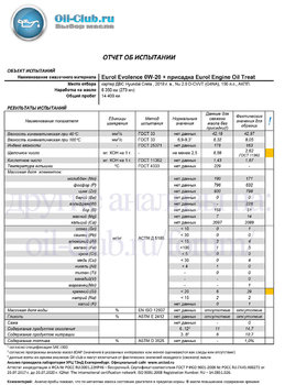 Eurol Evolence 0W-20 + присадка Eurol Engine Oil Treat Hyundai Creta 6 350км (UOA BASE)-1 копия.jpg