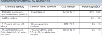 MSDS_ZIC_X5_5W30.thumb.png.385b993d975225bc1dffc3f323beedab.png