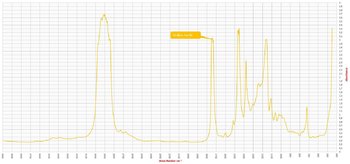 Redline5w-40IRSAbs2.thumb.jpg.9e6f0f67268f148372e532d9fad86807.jpg