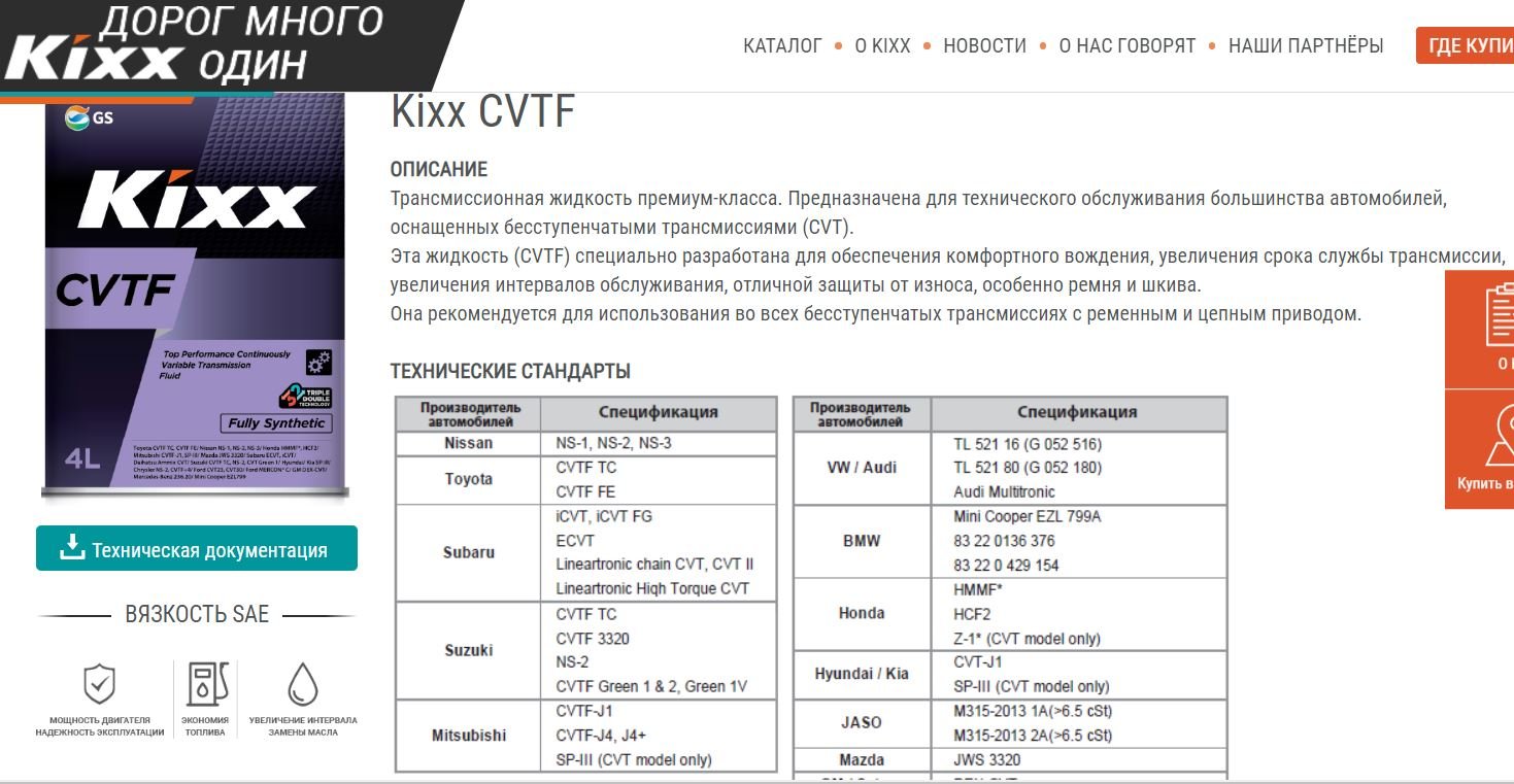 Допуски масла кикс. CVT допуски Kixx. L251944te1 Kixx CVTF. CVTF Kixx на вариатор. Масло трансмиссионное Kixx CVTF допуски.