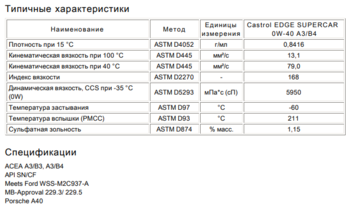 1836164143_CastrolEDGESUPERCAR0W-40A3_B4.thumb.png.212701201b97b0962e2b429a66ee9106.png