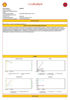 Анализ отработки NGN Synergy 0w-40 VAG CZDA 14500 км стр1.jpg