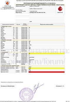 KIA Mega Turbo Syn 0W-30 Toyota Land Cruiser Prado 5646км torcon-1.jpg