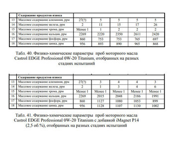Износ iMagnet P14.jpg