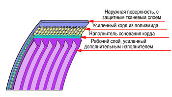 f9bbce224eeef35db05b876e2b731286.thumb.jpg.3fe709e004a4abbad634471eca3e59a3.jpg