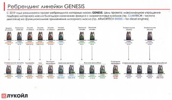 genesis.thumb.jpg.1d60e96dea406e375e2b28460590fdb8.jpg