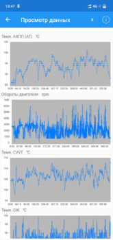 391229993_Screenshot_2019-09-05-13-47-07-370_com_ovz.carscanner(1).thumb.png.20fc7131829e78218a2d82dcd573a81a.png
