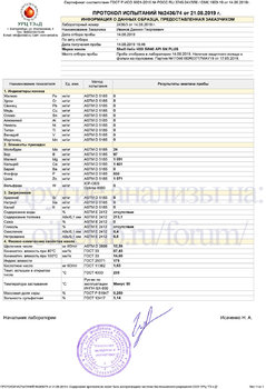 Shell Helix HX8 5W-40 API SN PLUS NEW 2019 Made in Russia URC.jpg