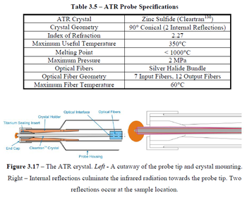 FTIR_2.thumb.png.6fc8c4c3a26846a6bbb4c53805ddb02d.png