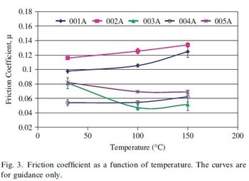 Fig.3.thumb.jpg.2e6461a63f82be9ba0718f524b0b5751.jpg