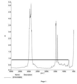 FTIR подделка.jpg