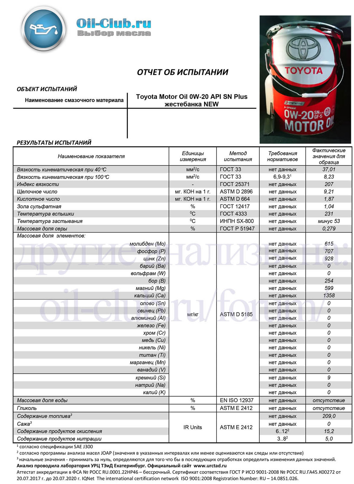 Toyota Motor Oil 0W-20 API SN Plus жестебанка свежее NEW (VOA BASE) копия.jpg