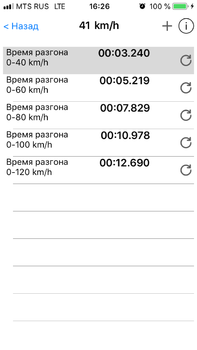 243294300_statoil.thumb.PNG.47d34945ca5eeb3b20e886d549b0915a.PNG