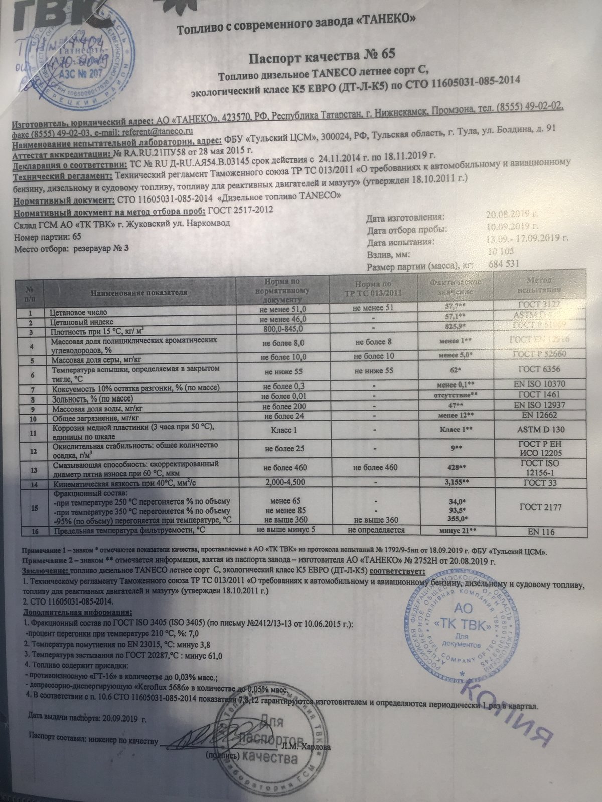 Резюме танеко нижнекамск образец