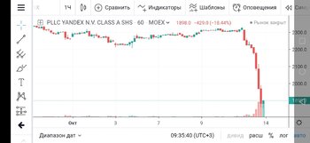 Screenshot_20191013_093540_com.tradingview.tradingviewapp.jpg