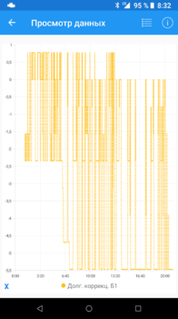 Screenshot_20191021-083217.png