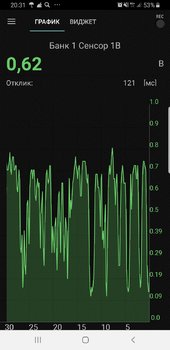 Screenshot_20191115-203112_OBD Car Doctor free.jpg