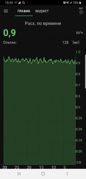 Screenshot_20191119-183403_OBD Car Doctor free.jpg