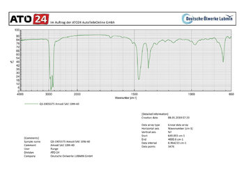 511368785_AMSOILXL10W-40-FT-IR-2.thumb.jpg.d2ea4a9bd3db272bfad5c58c11770623.jpg