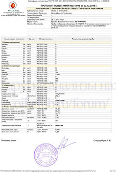 Лукойл Люкс Синтетическое 5W-40 API SN URC копия.jpg