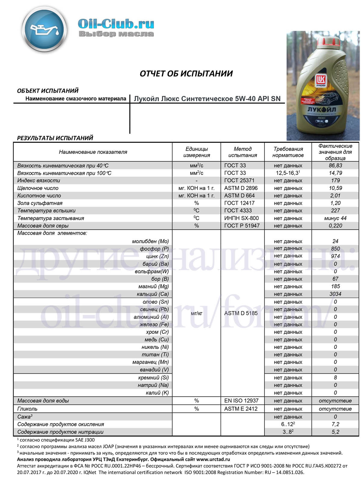 Лукойл Люкс Синтетическое 5W-40 API SN (VOA BASE) копия.jpg