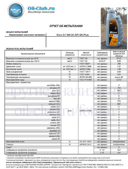 Kixx G1 0W-20 API SN Plus (VOA BASE) копия.jpg