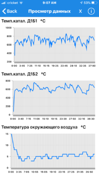 BA6629E0-FE3F-478B-B6AE-D0EA16F152B5.thumb.png.135c6ae97dc77f65f98e1543488a593b.png