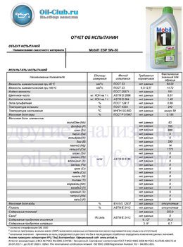 1681497657_Mobil1ESP5W-30NEW2018(VOABASE).jpg.bc5ad18c25d9e835f0f5c46f1b846d1a.thumb.jpg.9442522887a497378b8870525c4bd57c.jpg