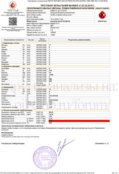 Suprema Synth RS 5W-30 отработка на Mazda CX5 после 10 000км URC копия.jpg