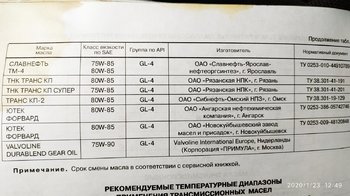 IMG_20200123_124908.jpg