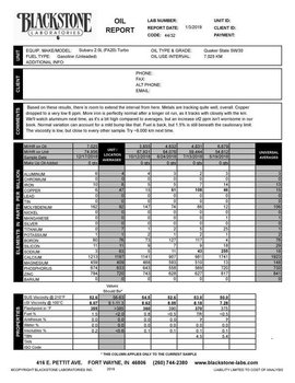 OilReports(2)-page-001.thumb.jpg.c4721af8639cea777bb133fc6e696f38.jpg