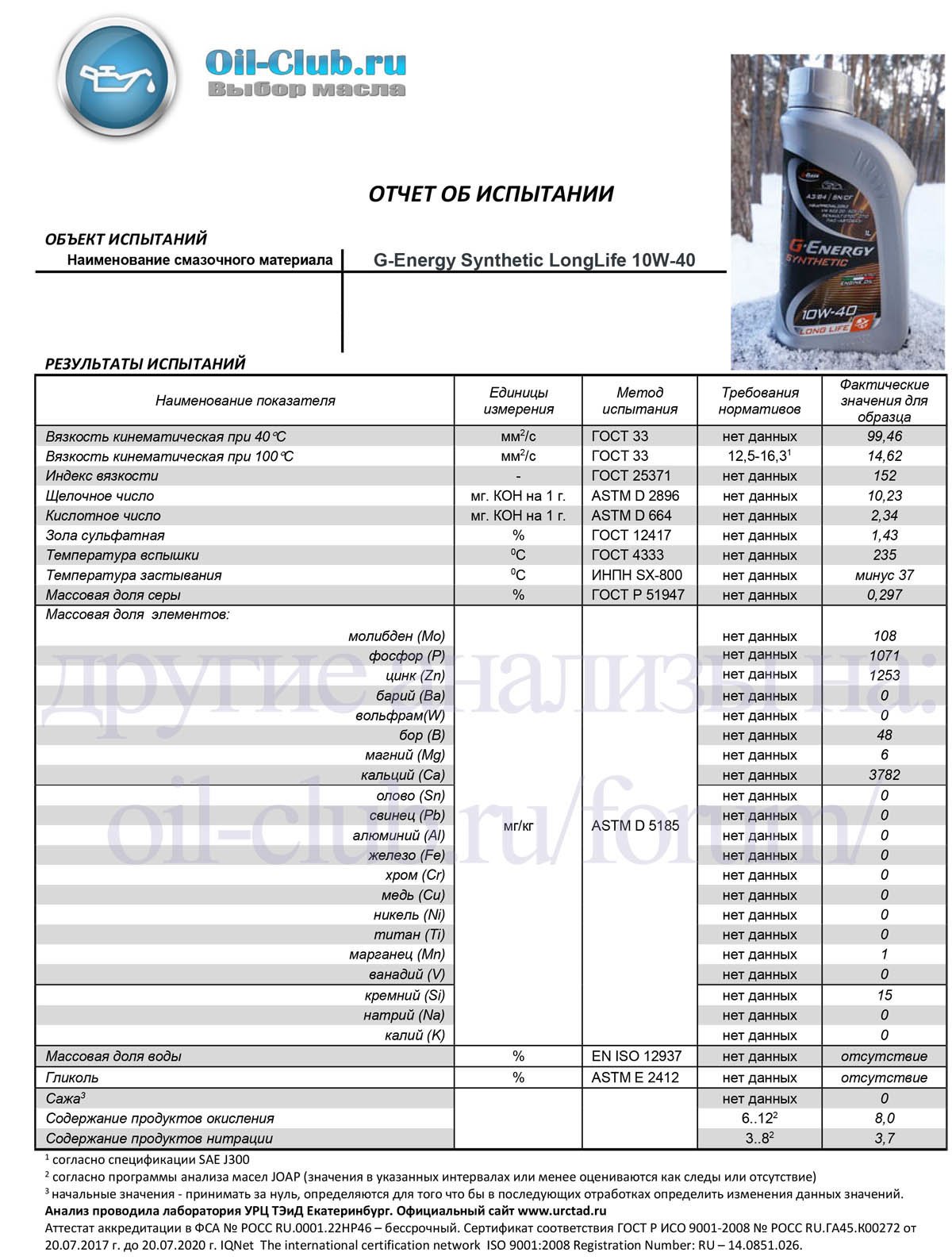 Ойл клуб. Лабораторный анализ масла g-Energy Synthetic long Life 10w-40. Лабораторные исследование масла g Energi 10w40. Лабораторные анализы моторного масла ВР. G Energy 10 40 вязкость.