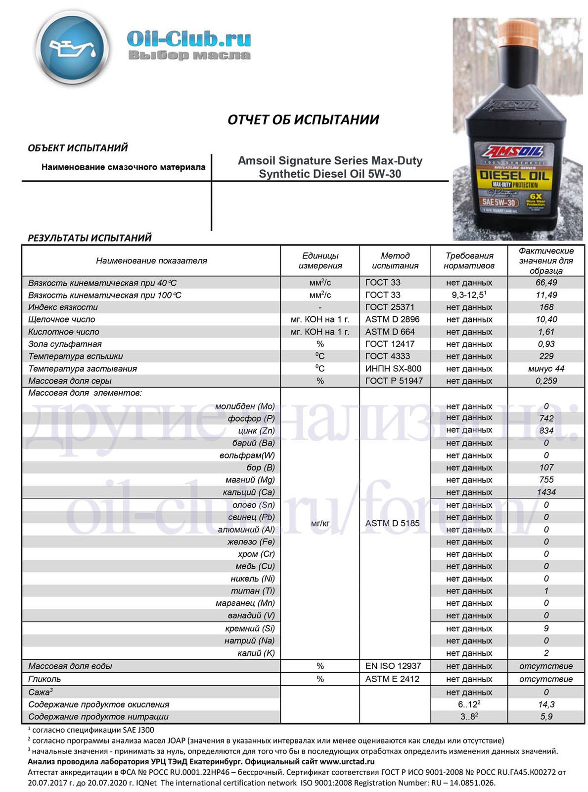 Amsoil Signature Series Max-Duty Synthetic Diesel Oil 5W-30 (VOA BASE) копия.jpg