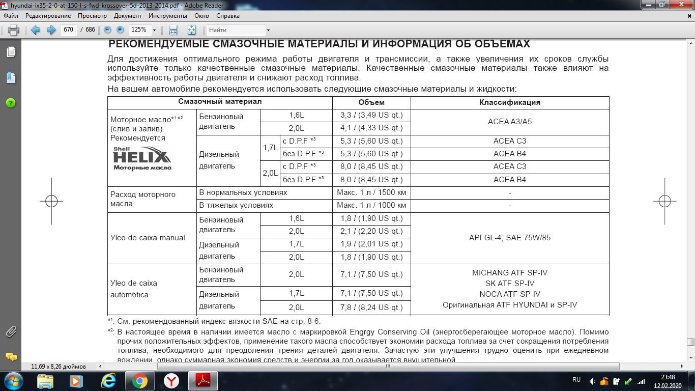 Объем масла в киа рио 1.6