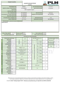 Sanlube ALBA 5W-40 API SN PLM копия.jpg