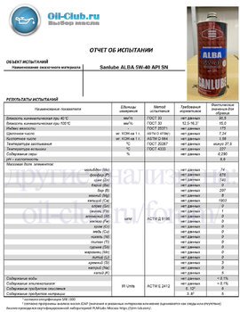 Sanlube ALBA 5W-40 API SN (VOA BASE) копия.jpg