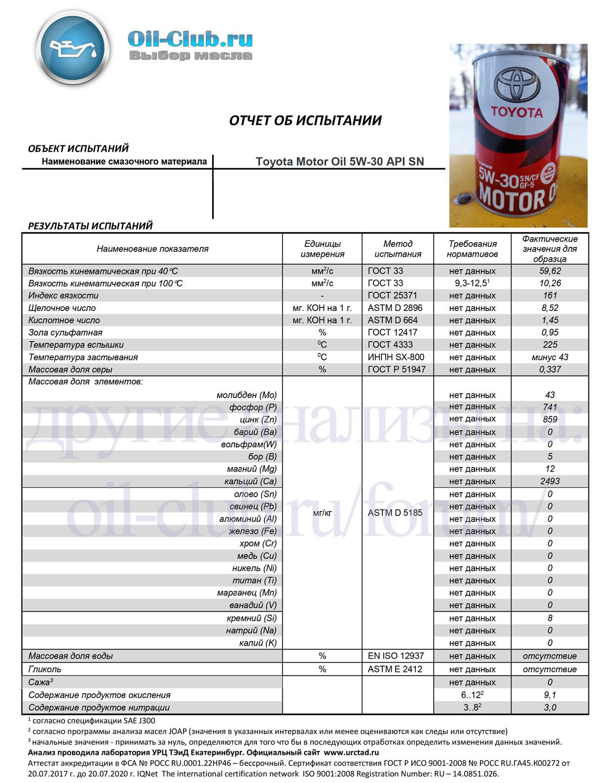 Toyota Motor Oil 5W-30 API SN (VOA BASE) копия.jpg