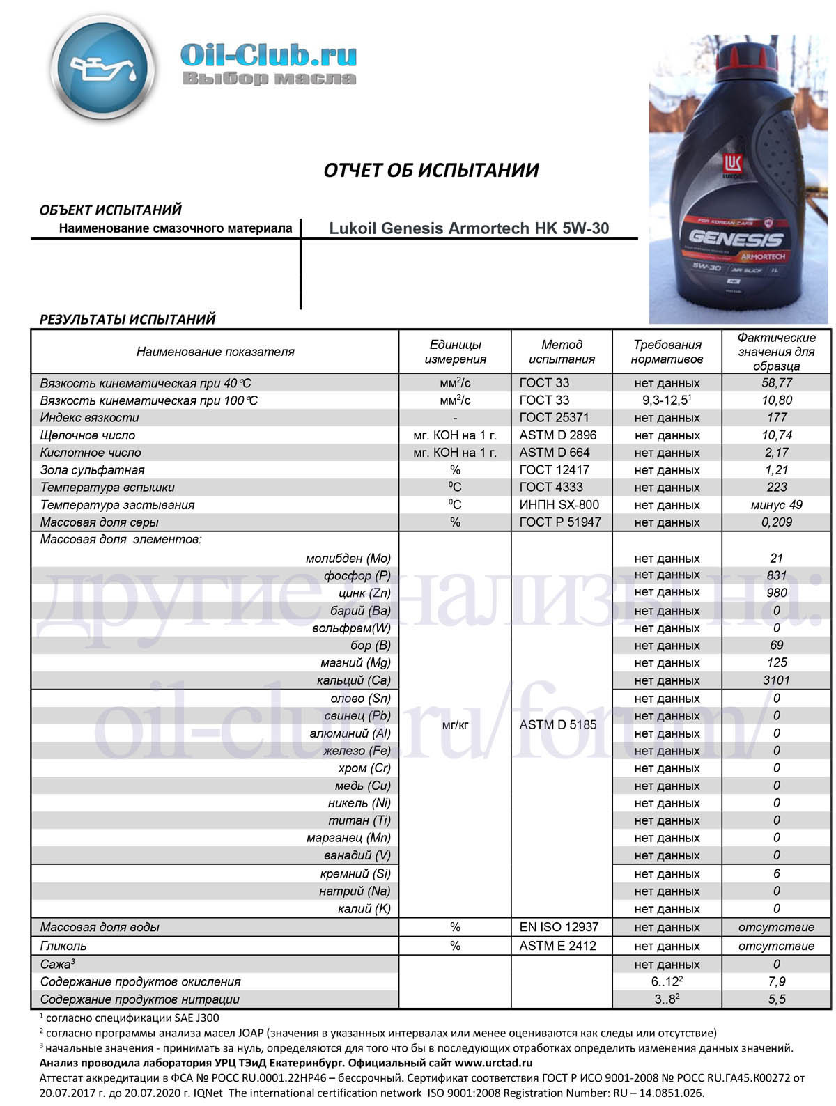 Лукойл генезис анализ. Лукойл Genesis 5w30 200 литров. Лукойл Genesis Armortech HK 5w-30 (SL, a3/b3).. Масло моторное Lukoil Genesis Armortech HK 5w-30. Масло моторное "Лукойл Genesis Armortech" jp 0w/20 (4л. Син.).